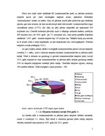 Referāts 'Latvijas graudu tirgus attīstības tendences un problemātika', 5.