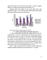Referāts 'Latvijas graudu tirgus attīstības tendences un problemātika', 12.