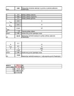 Konspekts 'Ģeotehnikas pamatkurss. Seklo pamatu un pāļu aprēķins', 4.