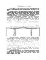 Referāts 'Cūkkopība', 7.