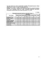 Referāts 'Cūkkopība', 13.