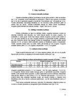 Referāts 'Cūkkopība', 14.