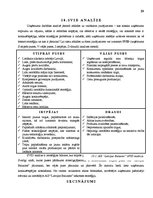 Referāts 'AS "Latvijas Balzams"', 19.