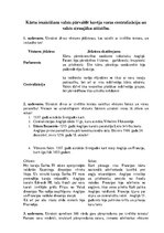 Eseja 'Kārtu iesaistīšana valsts pārvaldē kavēja varas centralizāciju un valsts straujā', 1.