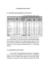 Prakses atskaite 'Kvalifikācijas prakses atskaite', 24.
