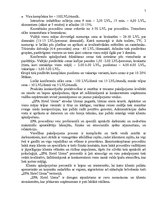 Referāts 'Uzņēmuma "SPA Hotel Usma" tirgus izpēte', 7.