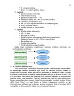 Referāts 'Uzņēmuma "SPA Hotel Usma" tirgus izpēte', 15.