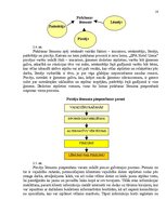 Referāts 'Uzņēmuma "SPA Hotel Usma" tirgus izpēte', 18.
