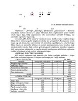 Referāts 'Uzņēmuma "SPA Hotel Usma" tirgus izpēte', 23.