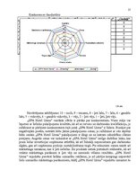 Referāts 'Uzņēmuma "SPA Hotel Usma" tirgus izpēte', 25.