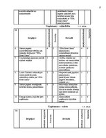 Referāts 'Uzņēmuma "SPA Hotel Usma" tirgus izpēte', 27.