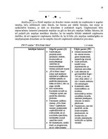 Referāts 'Uzņēmuma "SPA Hotel Usma" tirgus izpēte', 29.