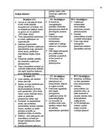 Referāts 'Uzņēmuma "SPA Hotel Usma" tirgus izpēte', 30.