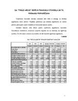 Konspekts 'SIA "Thule Arcus" saimnieciskās darbības finansiālā un vispārīgā analīze', 5.