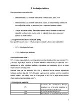 Referāts 'Darba tiesības Krievijā', 5.