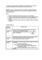 Konspekts 'Politiskā sistēma', 2.