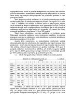 Prakses atskaite 'SIA "GS" vadīšana mainīgas ārējās vides apstākļos', 6.