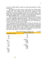 Prakses atskaite 'SIA "GS" vadīšana mainīgas ārējās vides apstākļos', 9.