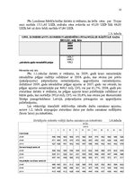 Prakses atskaite 'SIA "GS" vadīšana mainīgas ārējās vides apstākļos', 10.