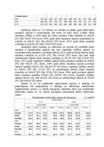 Prakses atskaite 'SIA "GS" vadīšana mainīgas ārējās vides apstākļos', 11.