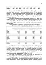 Prakses atskaite 'SIA "GS" vadīšana mainīgas ārējās vides apstākļos', 12.