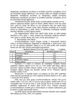 Prakses atskaite 'SIA "GS" vadīšana mainīgas ārējās vides apstākļos', 20.