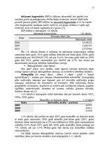 Prakses atskaite 'SIA "GS" vadīšana mainīgas ārējās vides apstākļos', 21.