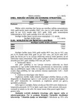 Prakses atskaite 'SIA "GS" vadīšana mainīgas ārējās vides apstākļos', 22.