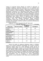 Prakses atskaite 'SIA "GS" vadīšana mainīgas ārējās vides apstākļos', 30.