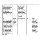 Konspekts 'Sodu izpildes tiesības', 2.