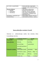 Referāts 'Komunikācijas plāns par zālāju apsaimniekošanu', 8.