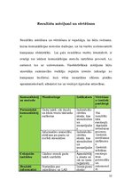 Referāts 'Komunikācijas plāns par zālāju apsaimniekošanu', 13.