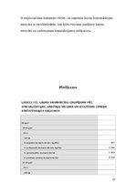 Referāts 'Komunikācijas plāns par zālāju apsaimniekošanu', 16.