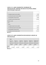 Referāts 'Komunikācijas plāns par zālāju apsaimniekošanu', 17.