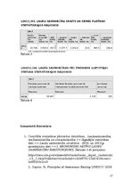 Referāts 'Komunikācijas plāns par zālāju apsaimniekošanu', 18.