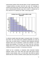Referāts 'Internets kā politiskās komunikācijas līdzeklis Latvijā un ASV', 54.