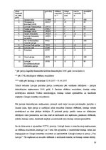 Referāts 'Internets kā politiskās komunikācijas līdzeklis Latvijā un ASV', 59.