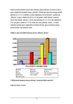 Referāts 'A/s "Rīgas Piensaimnieks" mārketinga analīze', 15.