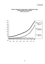 Referāts 'Tūrisma un viesmīlības uzņēmumu finansēšanas iespējas Latvijā', 40.