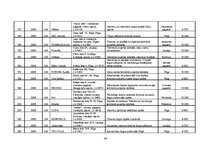 Referāts 'Tūrisma un viesmīlības uzņēmumu finansēšanas iespējas Latvijā', 48.