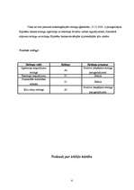 Referāts 'Hipotēku bankas analīze', 6.