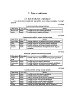 Referāts 'Izdevniecības firma "Gamma". Programmatūras projektējuma apraksts', 6.