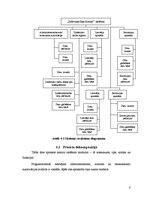 Referāts 'Izdevniecības firma "Gamma". Programmatūras projektējuma apraksts', 8.