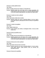 Referāts 'Izdevniecības firma "Gamma". Programmatūras projektējuma apraksts', 10.