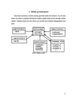 Referāts 'Izdevniecības firma "Gamma". Programmatūras projektējuma apraksts', 13.