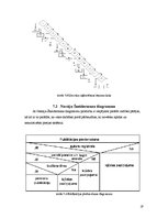 Referāts 'Izdevniecības firma "Gamma". Programmatūras projektējuma apraksts', 19.