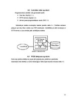 Referāts 'Izdevniecības firma "Gamma". Programmatūras projektējuma apraksts', 22.