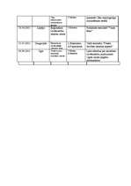 Referāts 'Cilvēktiesības, to stāvoklis Latvijas Republikā', 9.