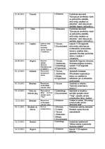 Referāts 'Cilvēktiesības, to stāvoklis Latvijas Republikā', 10.