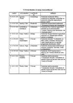 Referāts 'Cilvēktiesības, to stāvoklis Latvijas Republikā', 11.